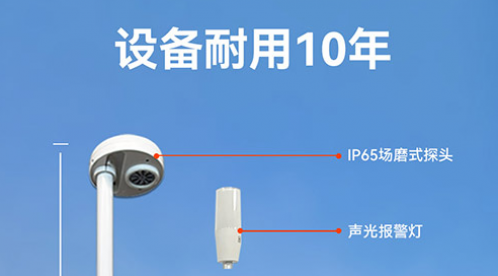 雷電預(yù)警裝置多少錢一套-點(diǎn)擊獲取報價-易造防雷