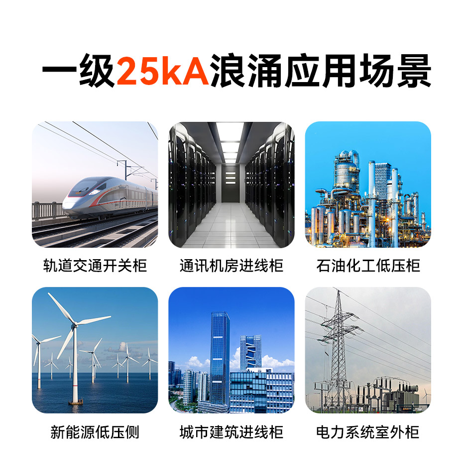 一級25kA浪涌保護器應(yīng)用場景-石油 石化 軌道交通 數(shù)據(jù)機房