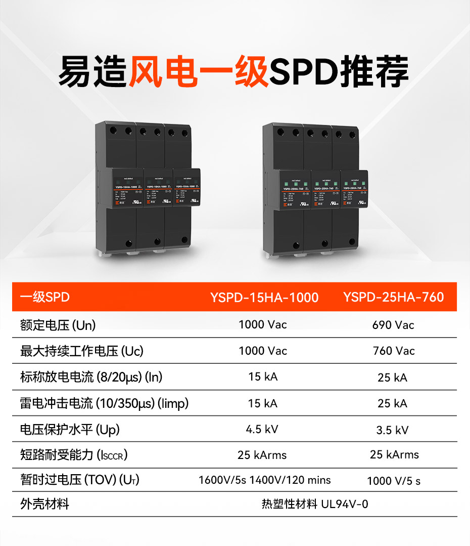 風(fēng)電一級(jí)浪涌保護(hù)器廠家推薦