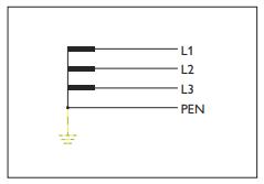 SPD浪涌保護(hù)器的應(yīng)用場(chǎng)景-TN-C系統(tǒng)
