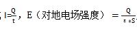 雷電預警系統(tǒng)
