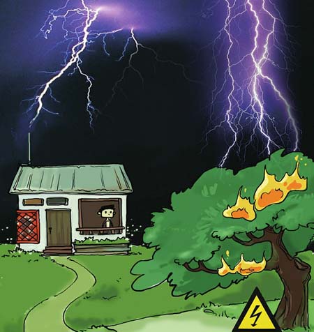 雷電對(duì)家庭的危害