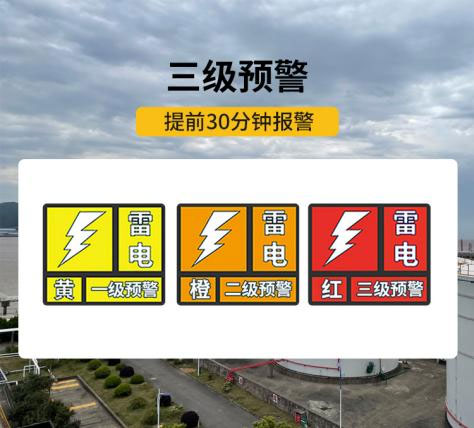 煤礦雷電預(yù)警系統(tǒng)-三級(jí)預(yù)警