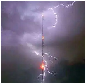 防雷接閃器