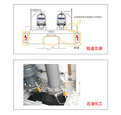 2分鐘帶你了解電壓均衡器的作用
