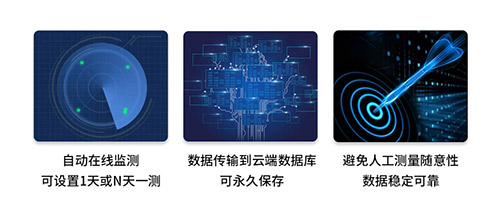 接地電阻在線測(cè)試儀廠家數(shù)據(jù)傳輸?shù)皆贫擞谰帽４? width=