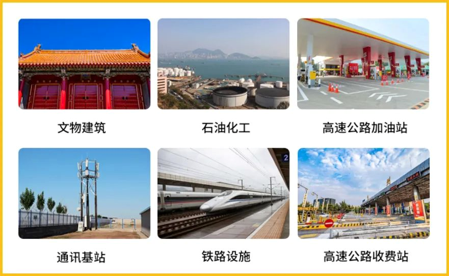 接地電阻也可以在線監(jiān)測(cè)了