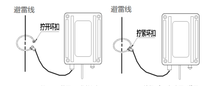 高壓線路可以安裝雷電記錄儀嗎？