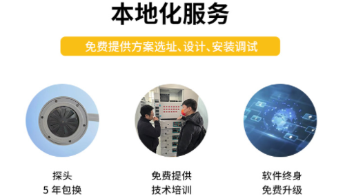 雷電預警系統(tǒng)的價格-易造本地化服務