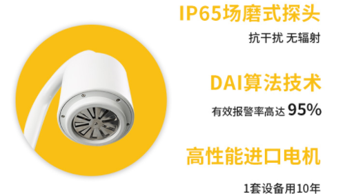大型油品儲罐雷電預警系統(tǒng)抗干擾
