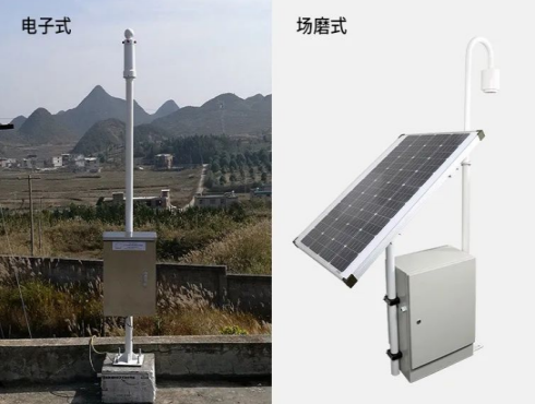 大氣電場儀相關(guān)知識，盡在本文！