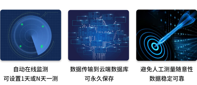 接地電阻在線測(cè)試儀有哪些作用？