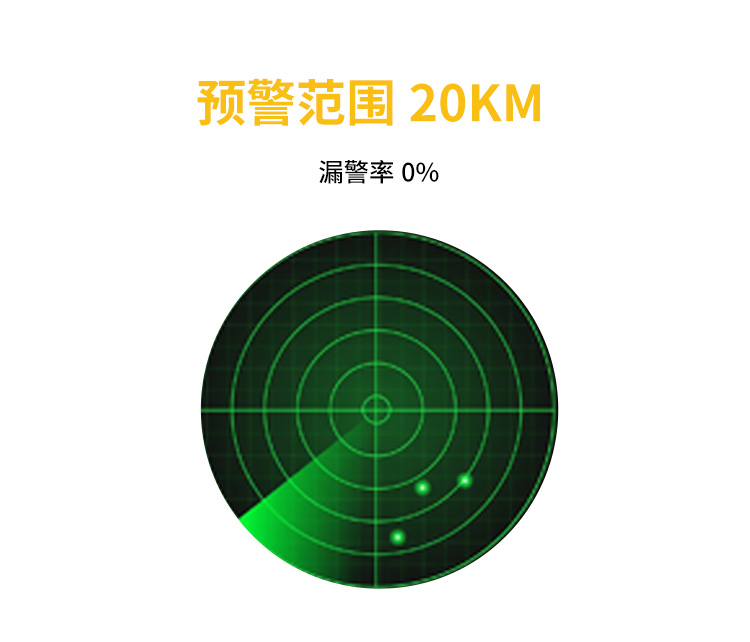 黃山風(fēng)景區(qū)雷電預(yù)警系統(tǒng)預(yù)警范圍20KM