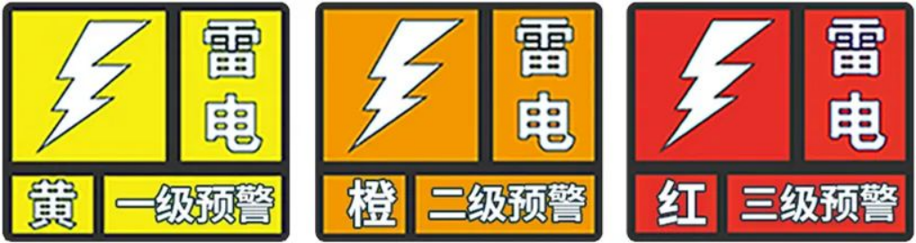 雷電預(yù)警系統(tǒng)-三級報(bào)警