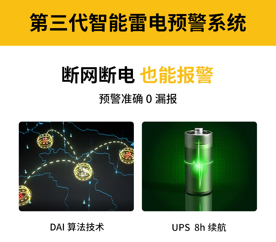 油庫石油設施雷電如何防護-雷電預警系統(tǒng)