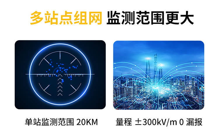 油庫石油設施雷電如何防護-雷電預警系統(tǒng)
