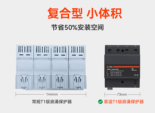 浪涌保護(hù)器哪個牌子好用？-復(fù)合型小體積