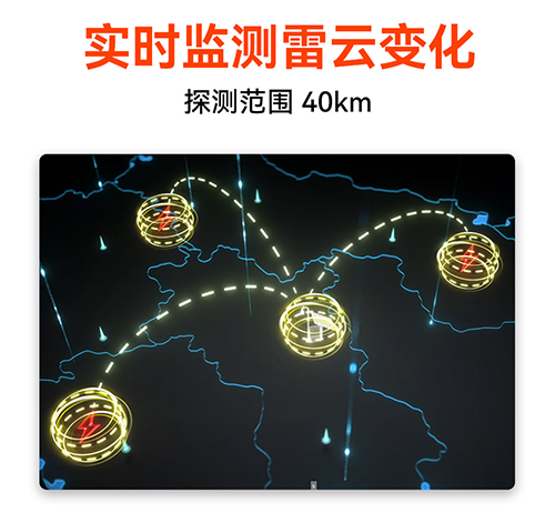 景區(qū)雷電監(jiān)測預警解決方案-探測40km