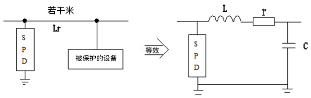 浪涌保護(hù)器
