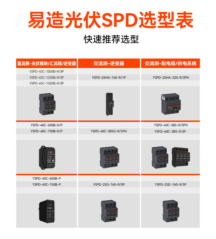 太陽(yáng)能光伏電涌保護(hù)器