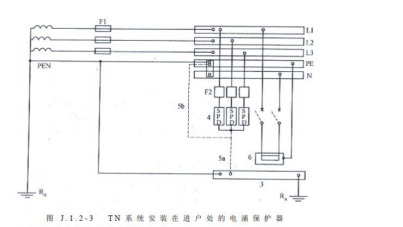 不同的接地方式，浪涌保護(hù)器怎么選型-TN-C系統(tǒng)