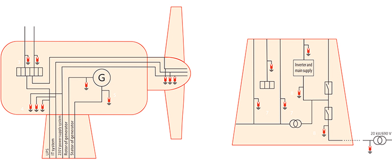 風(fēng)力發(fā)電1.jpg