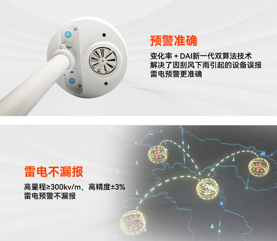 易造雷電預(yù)警系統(tǒng)特點(diǎn).jpg