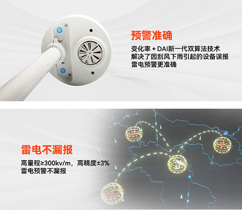 化工廠雷電預(yù)警系統(tǒng)預(yù)警準(zhǔn)不漏報.jpg